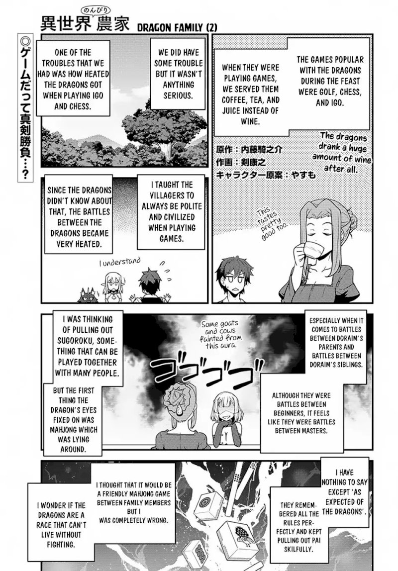 Isekai Nonbiri Nouka - Chapter 44 Page 2