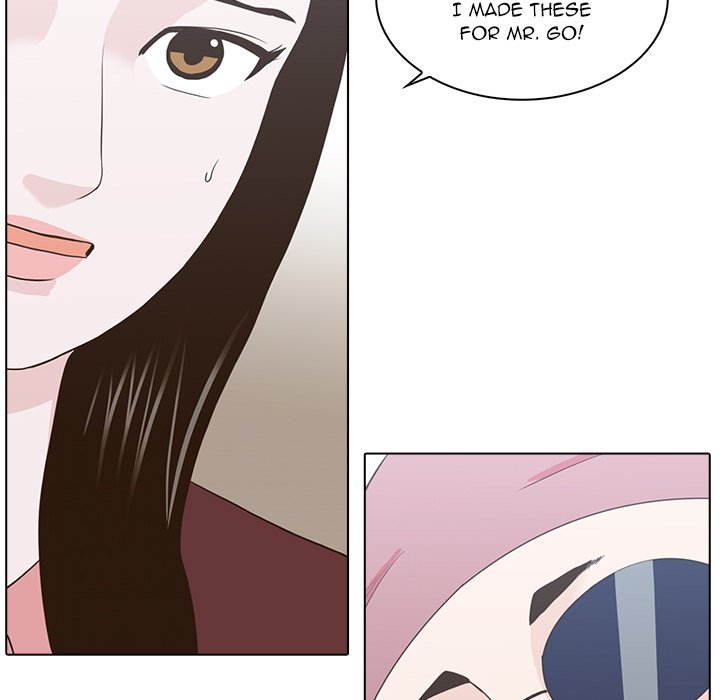 Dalhee's Boarding House - Chapter 12 Page 76
