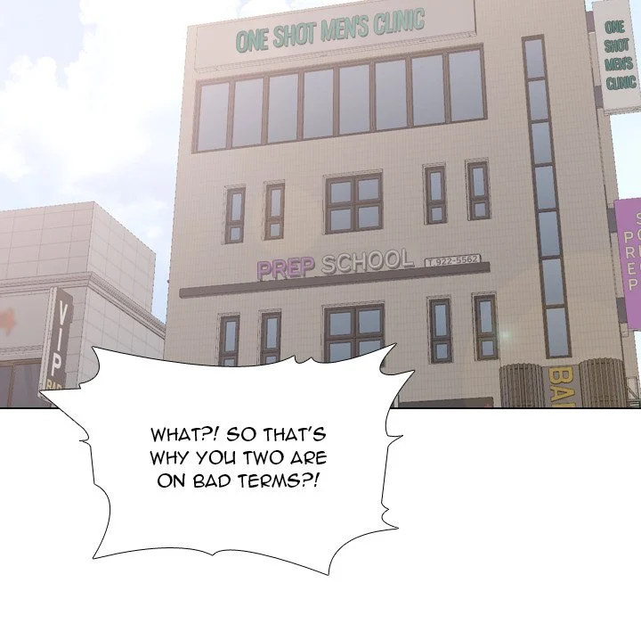 One Shot Men's Clinic - Chapter 48 Page 15