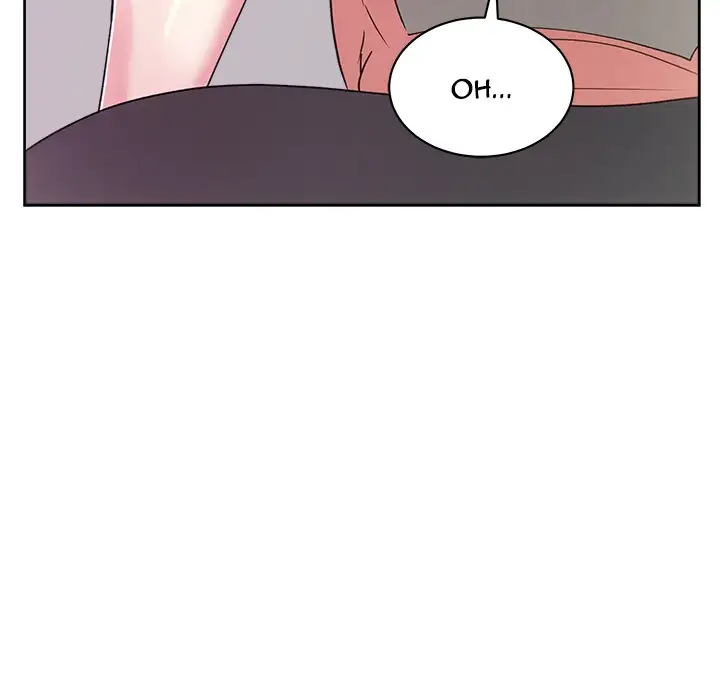 Soojung’s Comic Store - Chapter 21 Page 96