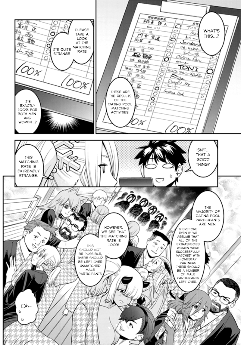 Monster Musume no Iru Nichijou - Chapter 66 Page 4